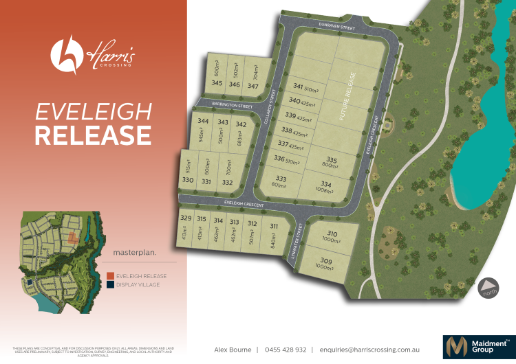[Land for Sale] Harris Crossing Estate, Bohle Plains OpenLot